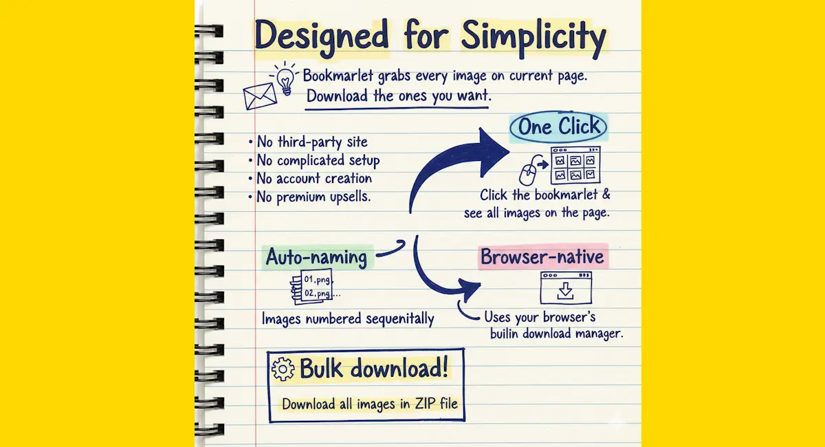 easy to use bookmarklet